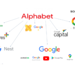 Diese 30 Tools bietet Google für Unternehmen an
