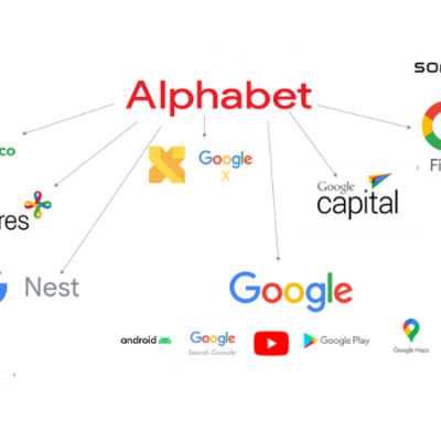 Diese 30 Tools bietet Google für Unternehmen an