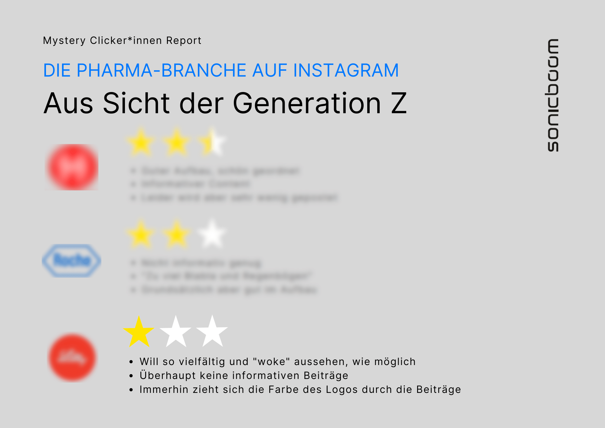 Generation Z Mystery Clicker:innen